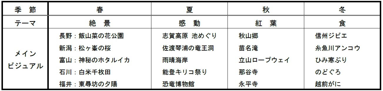 e[}Ȃ