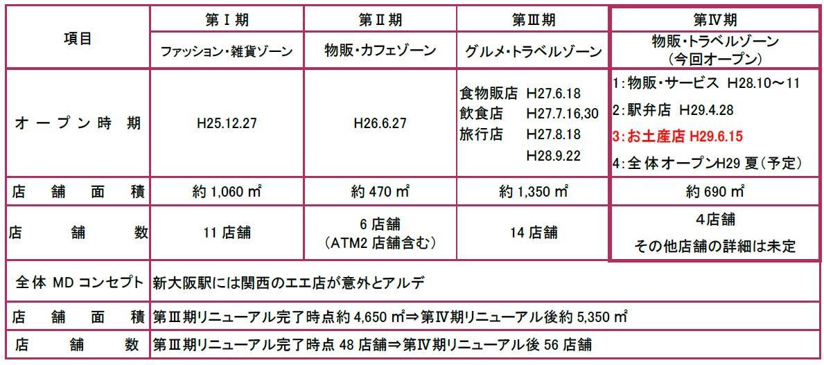 j[ATv\