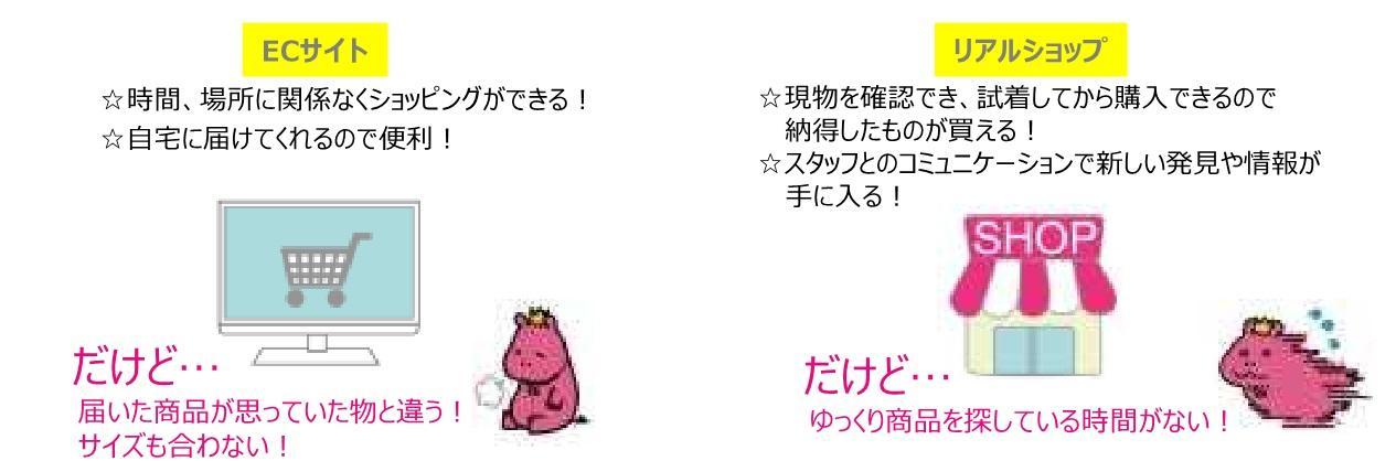 T[rX̏ڍ