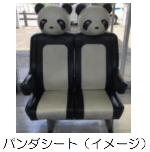 p_V[g
