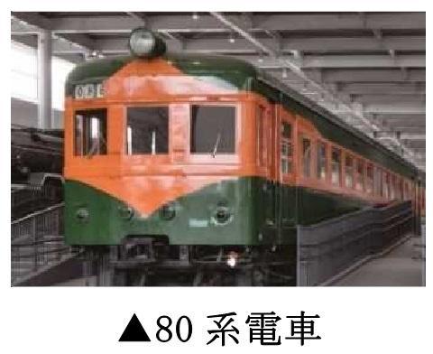 80nd