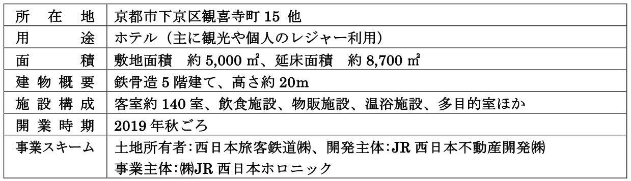 Tv\