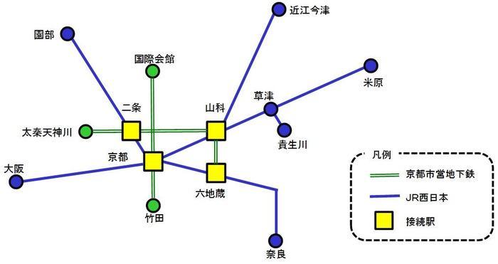 発売範囲および接続駅の図