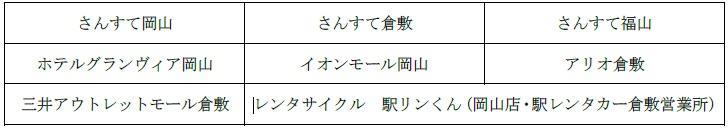 特典施設1