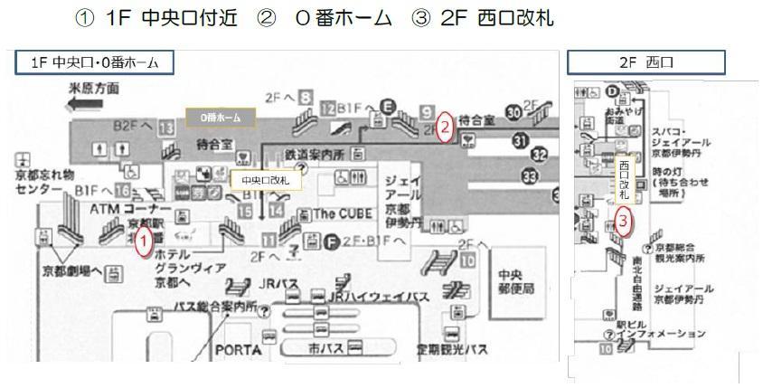 設置箇所