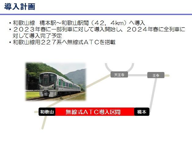 無線式ATCを和歌山線の橋本駅から和歌山駅間に導入