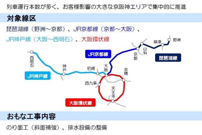 京阪神エリアの斜面防災対策