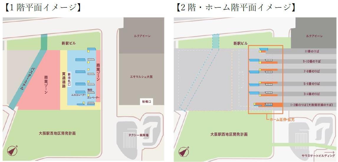 大阪駅がさらに西側に広がります 新改札口整備 高架下開発 新駅ビル開発など Jr西日本