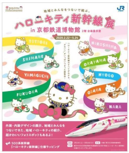 ハローキティ新幹線 展 2月22日からスタート 京都鉄道博物館 Jr西日本