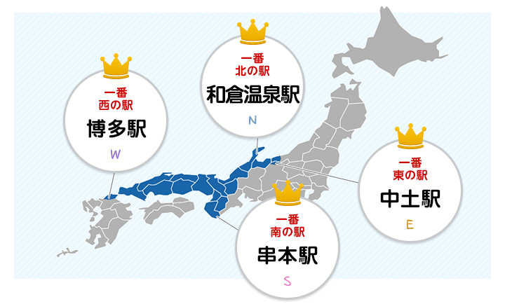 1番東の駅:中土駅、1番西の駅:博多南駅、1番南の駅:串本駅、1番北の駅:和倉温泉駅