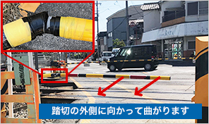 歩行者の踏切脱出支援(歩行者専用遮断棒)