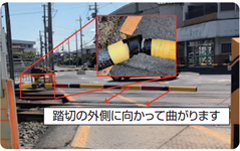 歩行者の踏切脱出支援(歩行者専用遮断棒)