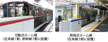 可動式ホーム柵(在来線7駅、新幹線7駅に設置)/昇降式ホーム柵(在来線5駅に設置)