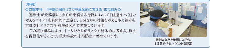 〔事例〕京都支社「行路に潜むリスクを具体的に考える」取り組み