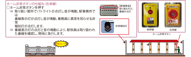 お客様 沿線の皆様とともに Jr西日本 お客様 沿線の皆様とともに Jr西日本