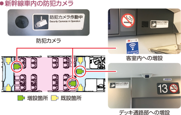 お客様に安心してご利用していただくために Jr西日本 お客様に安心してご利用していただくために Jr西日本