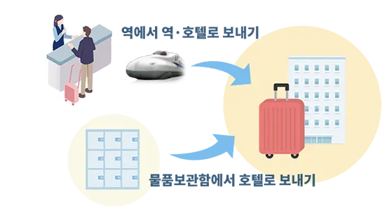 역에서 역·호텔로 보내기