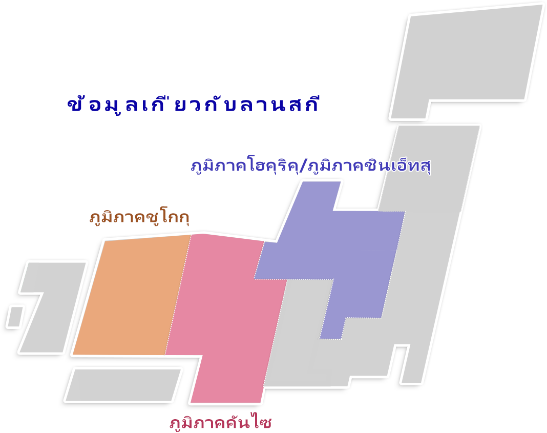 ข้อมูลเกี่ยวกับลานสกี