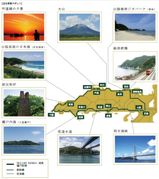 主な車窓スポット