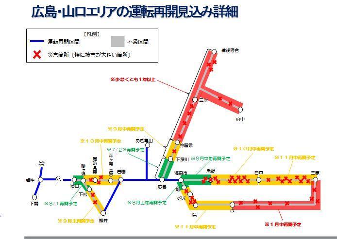 広島・山口エリアの運転再開見込み詳細
